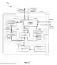 Fig. 07 - HANDLING MULTIPLE VOICE CALLS IN MULTIPLE SIM MOBILE PHONE