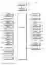 Fig. 01 - Method and apparatus for executing alarm with respect to missed received call for mobile communication terminal