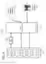 Fig. 02 - System and methods to enable efficient and interactive management of communications