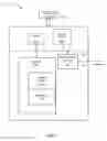 Fig. 08 - SERVICE AWARE SOFTWARE ARCHITECTURE IN WIRELESS DEVICE ECOSYSTEM