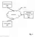 Fig. 02 - Challenge Response System to Detect Automated Communications