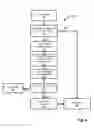 Fig. 07 - Challenge Response System to Detect Automated Communications
