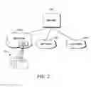 Fig. 03 - METHOD AND APPARATUS FOR FILTERING DEVICES WITHIN A SECURITY SOCIAL NETWORK