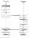 Fig. 01 - REAL-TIME TRANSMISSION OF PHYSICAL REPRESENTATIONS FROM ONE LOCATION TO ANOTHER LOCATION
