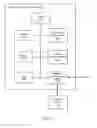 Fig. 02 - INTELLIGENT CONNECTION MANAGEMENT IN WIRELESS DEVICES