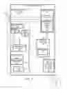 Fig. 02 - Alert peripheral for notification of events occuring on a programmable user equipment with communication capabilities