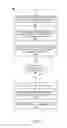 Fig. 07 - Alert peripheral for notification of events occuring on a programmable user equipment with communication capabilities