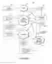 Fig. 02 - SYSTEMS AND METHODS FOR HANDLING INCOMING COMMUNICATIONS DIRECTED TO A TELEPHONY DEVICE