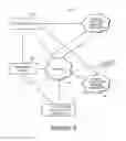 Fig. 06 - SYSTEMS AND METHODS FOR HANDLING INCOMING COMMUNICATIONS DIRECTED TO A TELEPHONY DEVICE