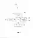Fig. 08 - System for activating and customizing a mobile device via near field communication