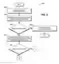 Fig. 03 - Service models for roaming mobile device