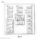 Fig. 09 - Service models for roaming mobile device
