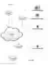 Fig. 02 - Method and system for dynamic determination of potential access points for propagating client information