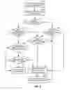 Fig. 07 - Using motion to improve local wireless network connectivity