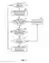 Fig. 08 - Using motion to improve local wireless network connectivity