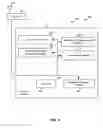 Fig. 07 - METHOD AND APPARATUS FOR UE MEASUREMENT ASSISTED HANDOVER CLASSIFICATION