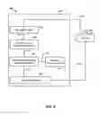 Fig. 09 - METHOD AND APPARATUS FOR UE MEASUREMENT ASSISTED HANDOVER CLASSIFICATION