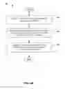 Fig. 06 - SYSTEM AND METHOD FOR MITIGATING PING-PONG HANDOVERS AND CELL RESELECTIONS