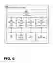Fig. 06 - Apparatus and system for multi-mode wireless communication