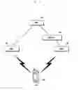 Fig. 02 - Handover method and apparatus in a wireless communication system including femto cells
