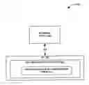 Fig. 01 - Method and apparatus for improving re-transmission of reconfiguration messages