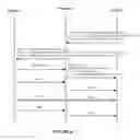 Fig. 09 - System and method for integrating session initiation protocol communication in a telecommunications platform