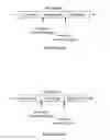 Fig. 22 - System and method for integrating session initiation protocol communication in a telecommunications platform