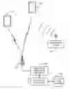 Fig. 01 - Statistical weighting and adjustment of state variables in a radio