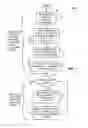 Fig. 07 - Statistical weighting and adjustment of state variables in a radio