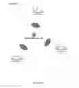 Fig. 02 - Method and system for determining a location of wireless device