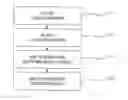 Fig. 01 - Mapping of position data for a network service in a cellular telecommunications network