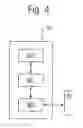 Fig. 04 - Mapping of position data for a network service in a cellular telecommunications network