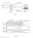 Fig. 04 - Client access to mobile location services