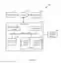 Fig. 33 - Client access to mobile location services