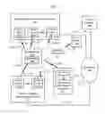 Fig. 01 - Selective communication mode transitioning techniques for mobile devices