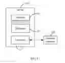 Fig. 02 - SERVER WITH SCHEDULE UPDATING FUNCTION