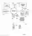 Fig. 02 - Wireless Network Tour Guide