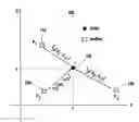 Fig. 01 - Maximum likelihood localization in the presence of channel uncertainties