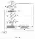 Fig. 09 - APPARATUS AND METHOD FOR WIRELESS COMMUNICATION, HAVING FUNCTIONS OF DIFFERENT COMMUNICATION SYSTEMS