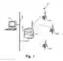 Fig. 02 - RESOURCE OPTIMIZATION IN A FIELD DEVICE