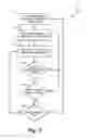 Fig. 04 - RESOURCE OPTIMIZATION IN A FIELD DEVICE