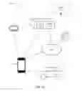 Fig. 02 - INTELLIGENCE DEVICE CONNECTION FOR WIRELESS MEDIA ECOSYSTEM