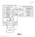 Fig. 02 - Communications control between mobile device and peripheral device
