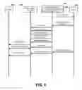 Fig. 07 - Communications control between mobile device and peripheral device