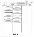 Fig. 09 - Communications control between mobile device and peripheral device