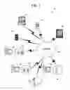 Fig. 02 - Personal e-port apparatus