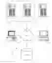 Fig. 01 - TAILORING EDUCATIONAL LEARNING ENVIRONMENTS