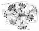 Fig. 01 - LOCALIZED SHORTEST-PATHS ESTIMATION OF INFLUENCE PROPAGATION FOR MULTIPLE INFLUENCERS