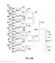 Fig. 06 - Predictive Sports-Based Platforms