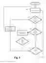Fig. 08 - Method and Apparatus for Electronic Gaming